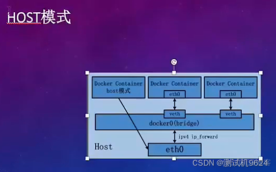 jekins构建的镜像是 jenkins镜像制作_jenkins_04