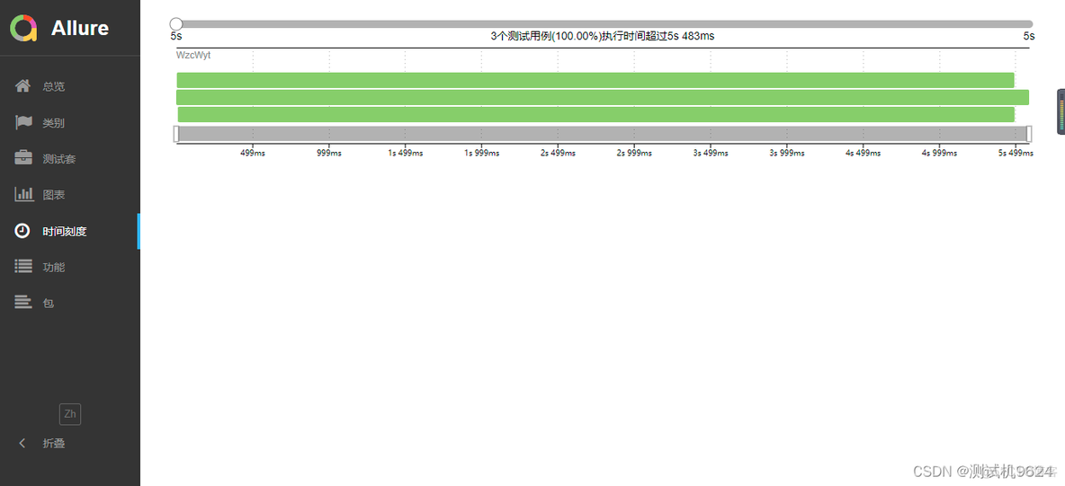 jekins构建的镜像是 jenkins镜像制作_mysql_28