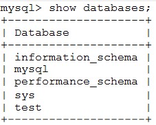 java copy mysql表新建表 java建mysql数据库_sql_04