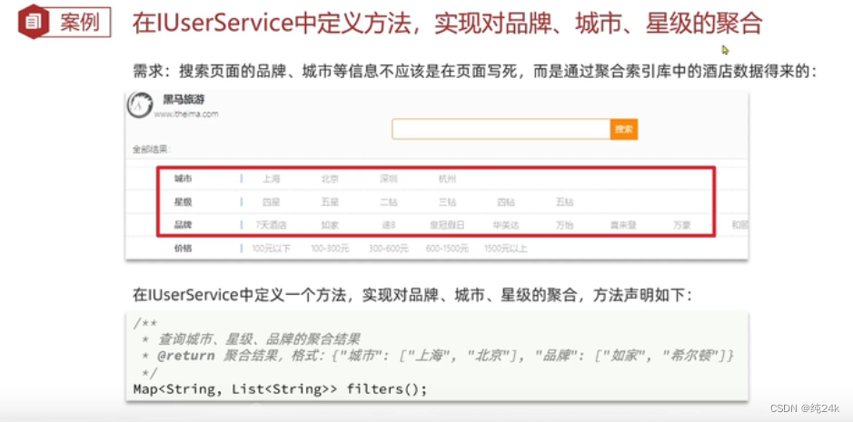 es 嵌套聚合结果 如何转化为json es数据聚合,es 嵌套聚合结果 如何转化为json es数据聚合_spring cloud_12,第12张