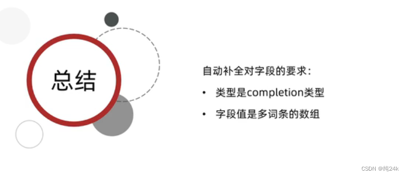 es 嵌套聚合结果 如何转化为json es数据聚合,es 嵌套聚合结果 如何转化为json es数据聚合_搜索引擎_23,第23张