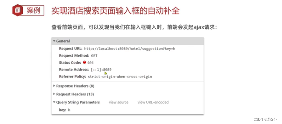 es 嵌套聚合结果 如何转化为json es数据聚合,es 嵌套聚合结果 如何转化为json es数据聚合_spring cloud_28,第28张