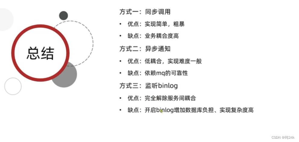 es 嵌套聚合结果 如何转化为json es数据聚合,es 嵌套聚合结果 如何转化为json es数据聚合_分布式_34,第34张