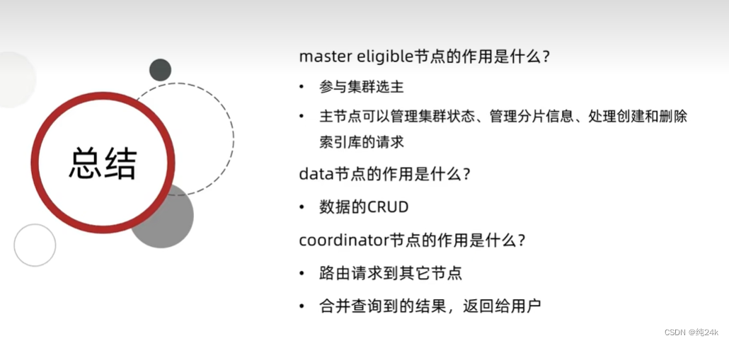 es 嵌套聚合结果 如何转化为json es数据聚合,es 嵌套聚合结果 如何转化为json es数据聚合_elasticsearch_40,第40张