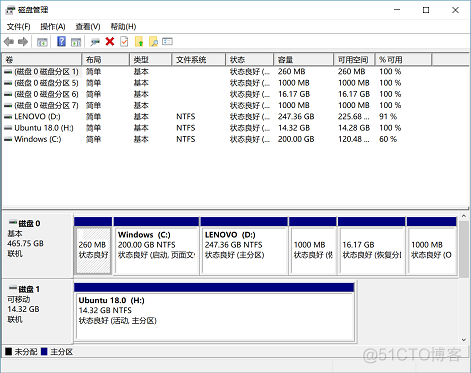 centos安装u盘中软件 centos用u盘安装_centos安装u盘中软件_02