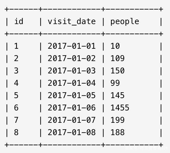 Python 等差数列 浮点 用python写等差数列_Python 等差数列 浮点