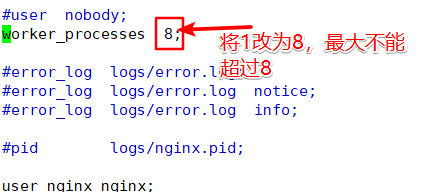 JAVA项目 隐藏nginx版本号 如何隐藏nginx版本_centos_14