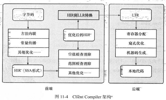 用java编译原理词法分析实验 java 编译原理_用java编译原理词法分析实验_06