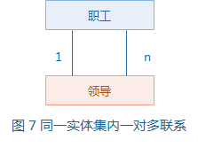 系统架构解决方案怎么写 系统架构类的工作流程_系统架构解决方案怎么写_08