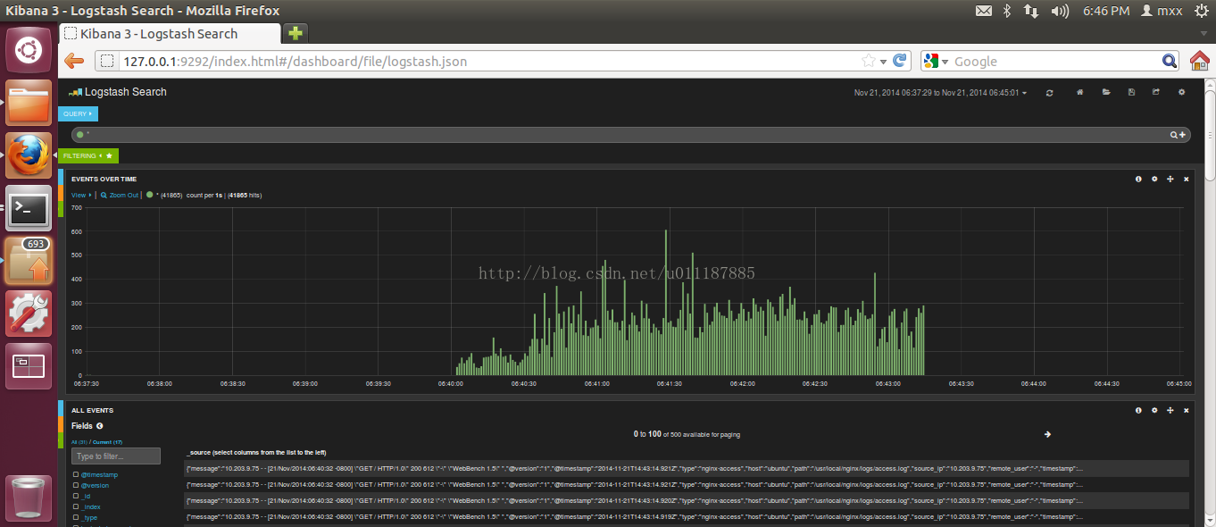 日志 redis 线程 redis的日志,日志 redis 线程 redis的日志_elasticsearch_02,第2张