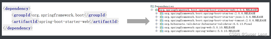 springboot实现软件授权license springboot 权限_spring boot_03