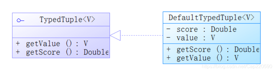 springboot排除redis自动连接 springboot关闭redis_spring_12