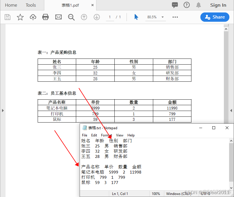 python保存文本 换行 python文本保存成txt_pdf