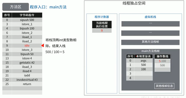 java直接放元空间 java 方法区 元空间_java直接放元空间_16