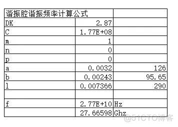 hfss仿真软件 GPU HFSS仿真软件mac版_制造_12