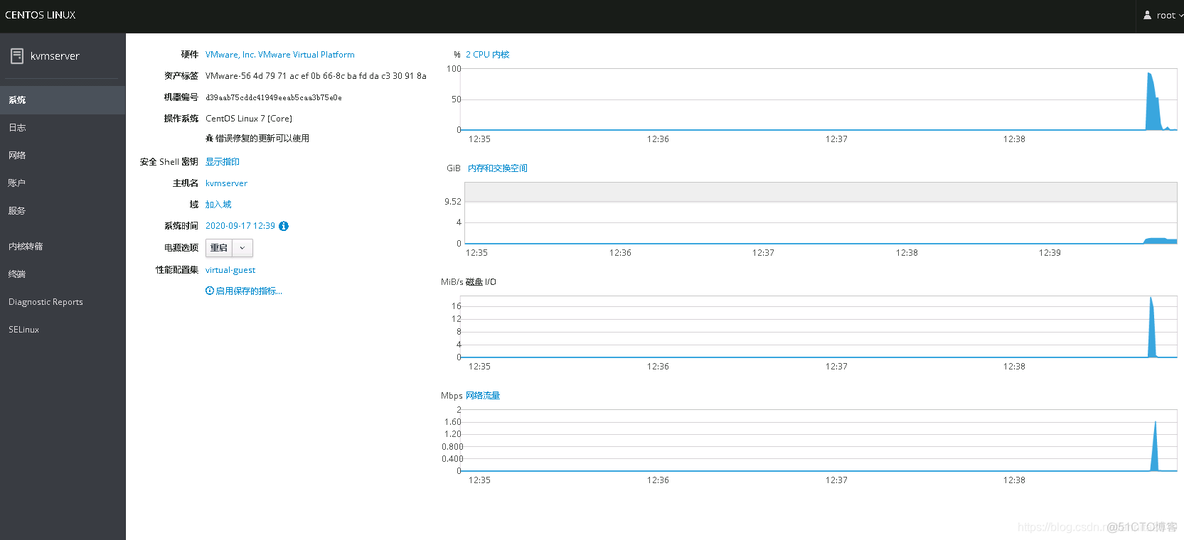 KVM 部署在裸机上 kvm虚拟化部署_centos_02