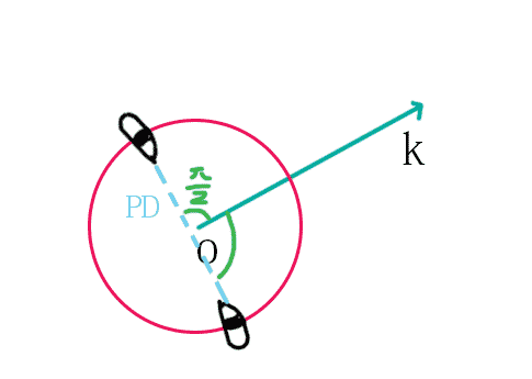 houdini怎么设置节点变成紫色 houdini更改节点连线_ide_05