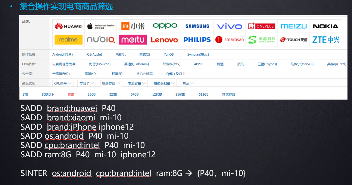 hashmap redis 效率 redis和hashmap_java_10