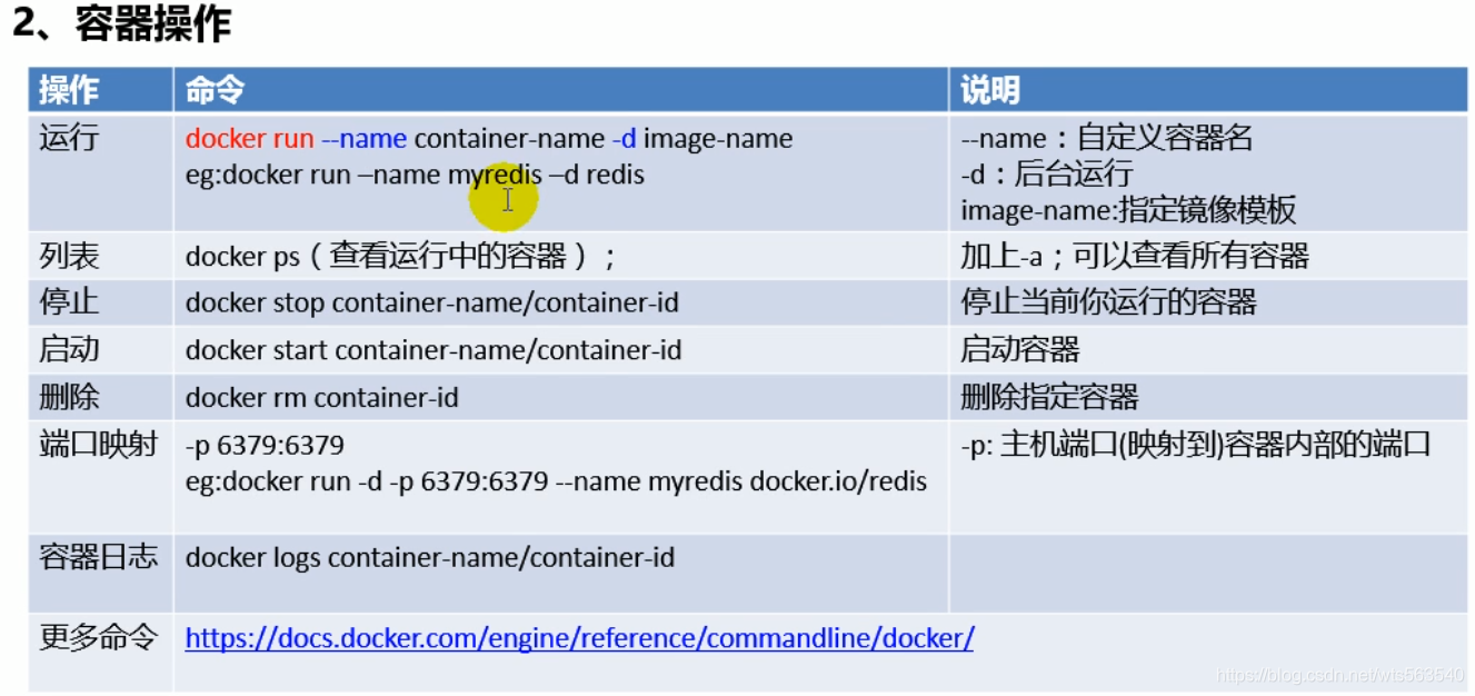 IDEA SpringBoot 服务器用什么系统比较好 idea springboot版本_spring_41