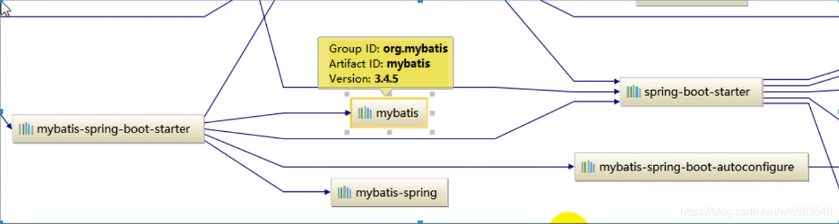 IDEA SpringBoot 服务器用什么系统比较好 idea springboot版本_spring boot_42