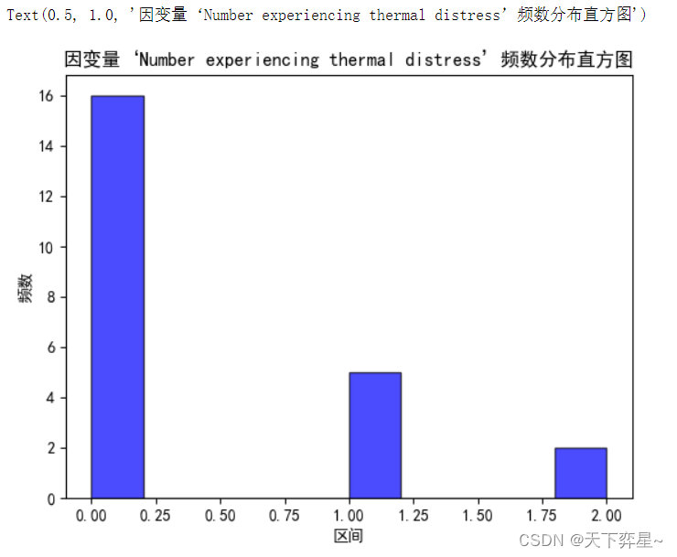 泊松回归r语言代码 泊松回归分析_泊松回归_03