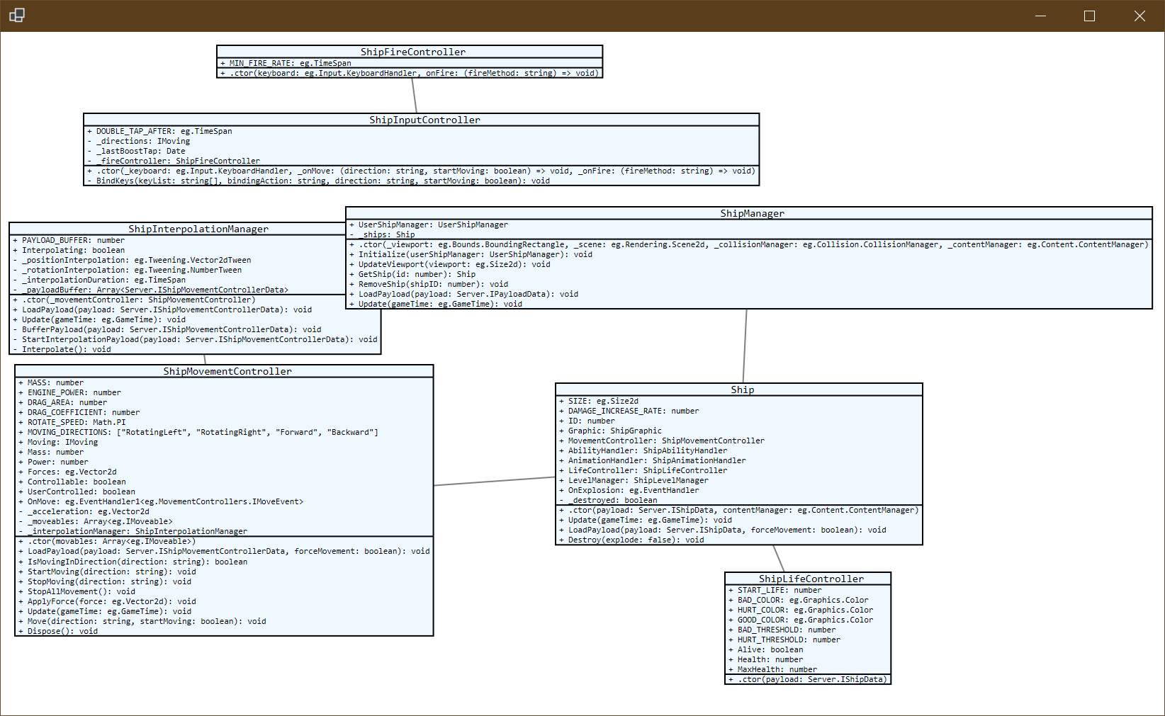 processon画弧形箭头 processon线条箭头怎么画,processon画弧形箭头 processon线条箭头怎么画_processon画弧形箭头_05,第5张