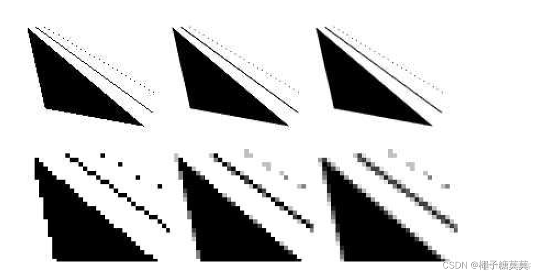 filter 机器学习 filtering theory_渲染管线