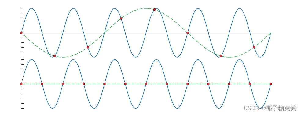 filter 机器学习 filtering theory_filter 机器学习_04