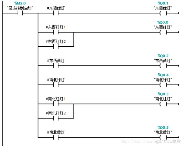 python倒计时红绿灯绘制的实验过程 python红绿灯控制系统_基础设施_10