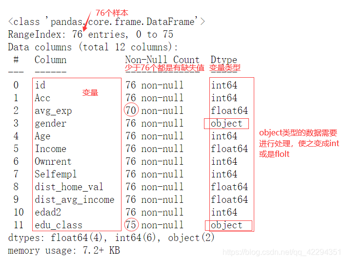 ols回归是稳健性检验吗 ols回归分析要做什么检验_LR_02