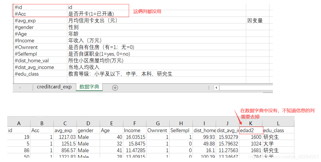 ols回归是稳健性检验吗 ols回归分析要做什么检验_LR_04