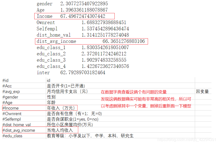 ols回归是稳健性检验吗 ols回归分析要做什么检验_统计学_26