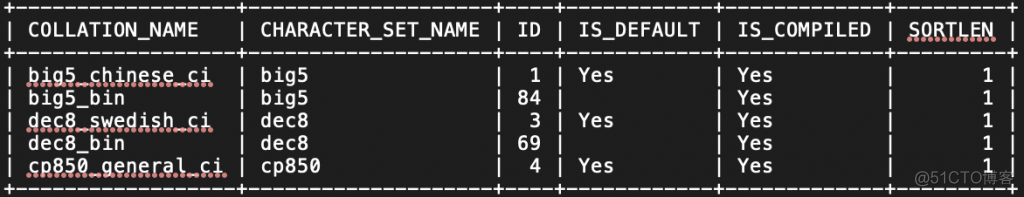 mysql 现有序号全部更新为有序 mysql序列_mysql反序列化表_11