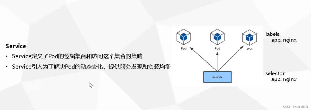 k8s 把容器导出打成镜像 k8s容器迁移,k8s 把容器导出打成镜像 k8s容器迁移_kubernetes_14,第14张