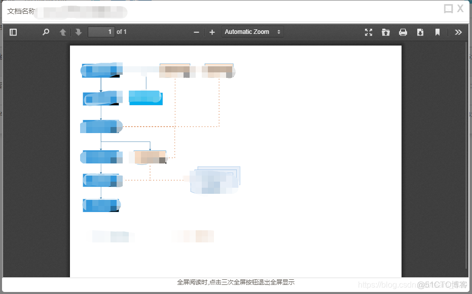 iframe嵌入nginx iframe嵌入pdf不显示_html_02