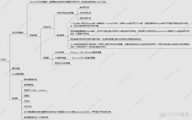 android studio打印堆栈信息 打印jvm堆栈信息_Java_04