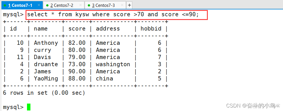 mysql aesc 升序 mysql升序排列语法_字段_12