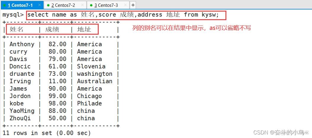 mysql aesc 升序 mysql升序排列语法_字段_25