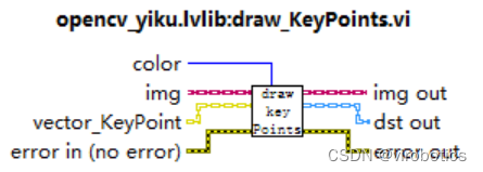 labview调用python进行图像OCR识别 labview图像识别教程_计算机视觉_04