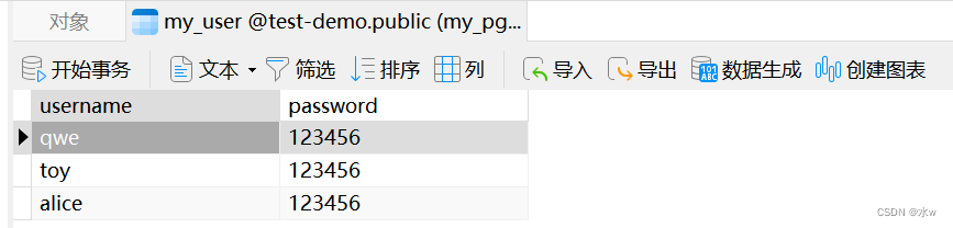 idea怎么查看mysql表结构 idea如何查看数据库表,idea怎么查看mysql表结构 idea如何查看数据库表_spring boot_07,第7张