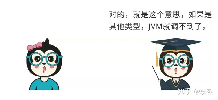 java方法名未加修饰符 java方法不加public_java方法名未加修饰符_17