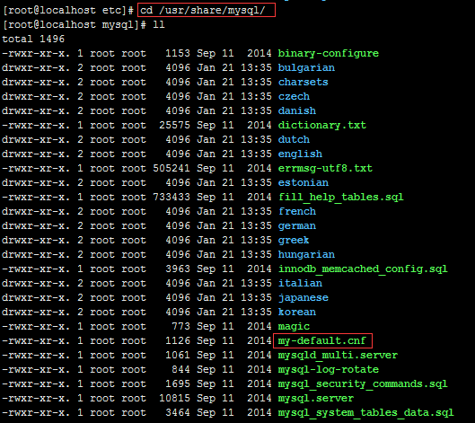 刚安装的mysql怎么查看默认密码 怎么看mysql安装好了_操作系统_13