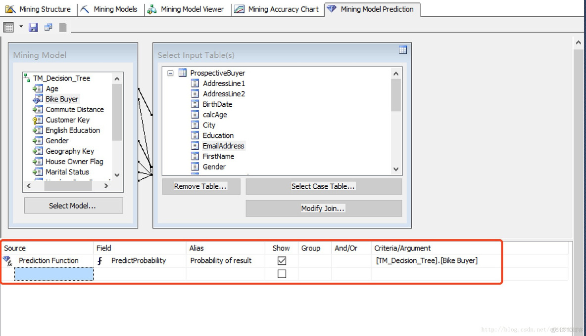 sql server数据库数据模型论文参考文献 sql server2012数据库的数据模型是_Data_62