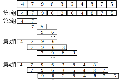 python 求大量数值大致集中在哪个数之间 python求一组数的最大值_递推