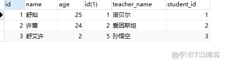 mysql上表里面固定时间段的数据并进行数据导出 mysql时间表示_存储引擎_09