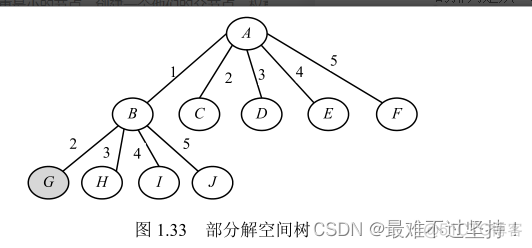 java判断输入的字符串是否是整型 java判断输入的是否为整数_算法_04