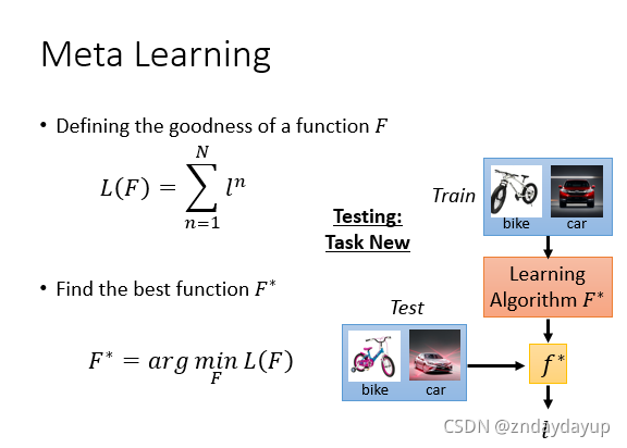 李宏毅 2022机器学习课程 PPT 李宏毅meta learning_机器学习_07