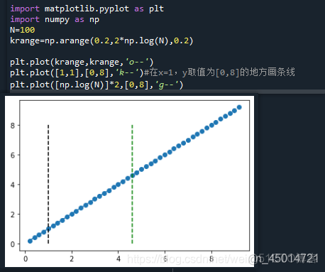 python matplotlib画圆形 matplotlib画圆弧_ci_19