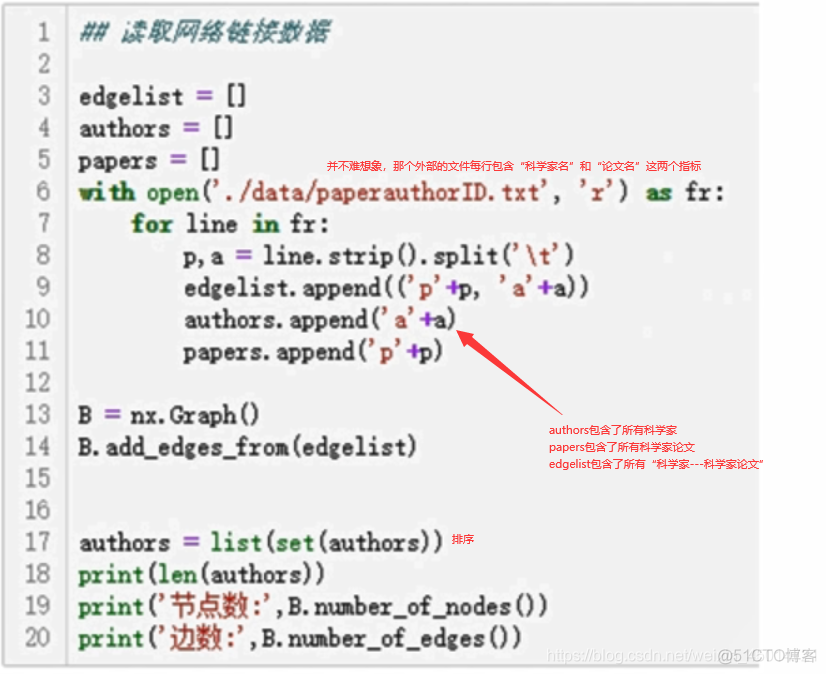 python matplotlib画圆形 matplotlib画圆弧_ci_34