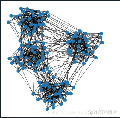 python matplotlib画圆形 matplotlib画圆弧_取值_36